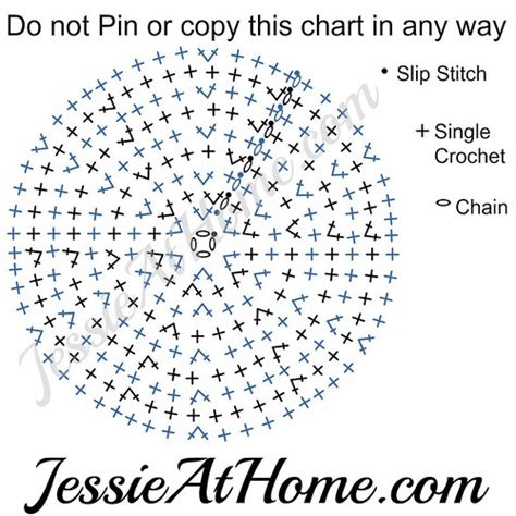 Crochet Circle Diagram