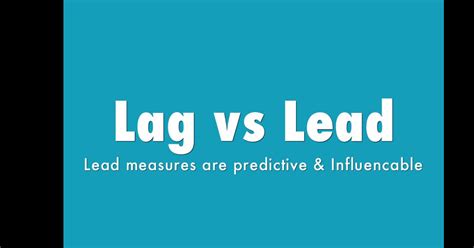 Lag VS Lead Measure for 4DX - T S ANNUHSI