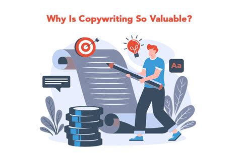 Why Is Copywriting So Valuable? | 7 Core Reasons