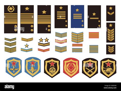 Army Officer Ranks Explained