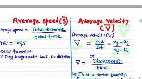 Average Speed Vs Average Velocity with Examples # Physics 1 # Lecture 2 - YouTube