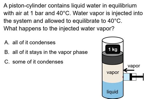 humidity-and-water-air-vle-conceptests-2 - LearnChemE