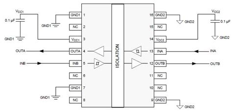 Digital Isolator Design Under Different Voltages - Semiconductor ...