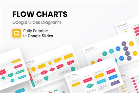 Flow Chart Google Slides Template