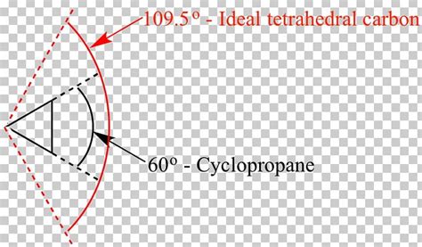 Ring Strain Molecular Geometry Cyclopropane Organic Chemistry PNG ...