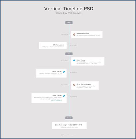 Free Microsoft Word Vertical Timeline Templates - Free Word Template