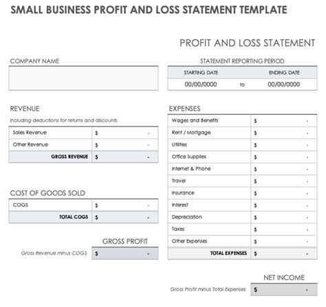 How to Do a Profit and Loss Statement in Excel | Smartsheet