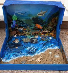 12 Whale shark diorama ideas in 2024 | diorama kids, habitats projects, diorama