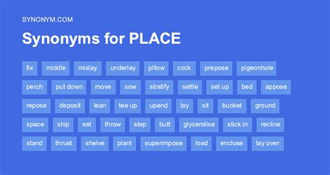 Another word for TAKE PLACE > Synonyms & Antonyms