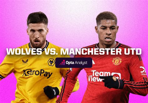 Wolves vs Manchester United: Prediction and Preview | Opta Analyst