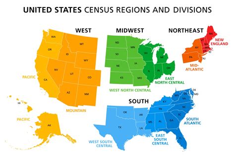 Map Of The United States Regions Printable