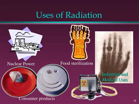 PPT - IONIZING RADIATION PowerPoint Presentation, free download - ID:1798343