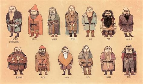 the hobbit movie blog: hobbit dwarves by Chuck Groenink