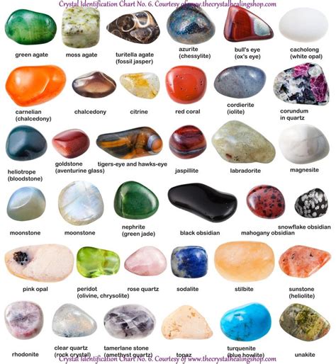 Image result for Crystal healing | Crystal identification, Crystals ...