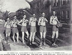 Category:1923 in basketball - Wikimedia Commons