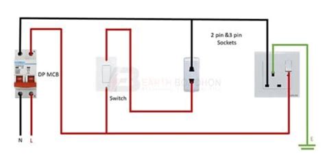 Switch Socket Wiring Diagram – Earth Bondhon