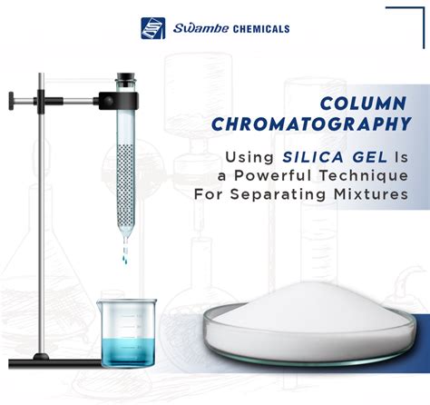 Silica Gel for Column Chromatography / Silica Gel Powder at best price ...