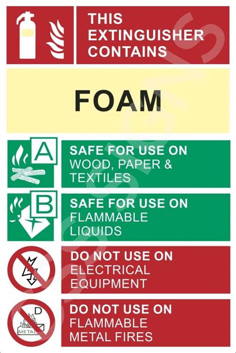 Foam Fire Extinguisher Label | Sign Shop Ireland | CSS Signs