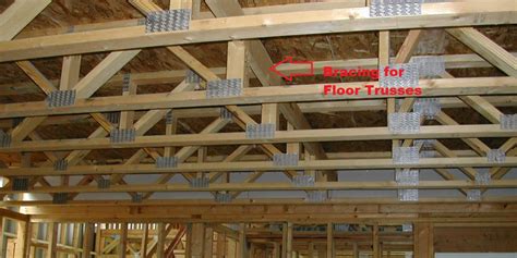 Floor squeaks with floor trusses. Prevention and repairs.- Armchair ...