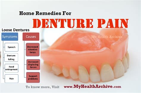 Best Home Remedies for Denture Pain Relief | Health & Beauty Informations