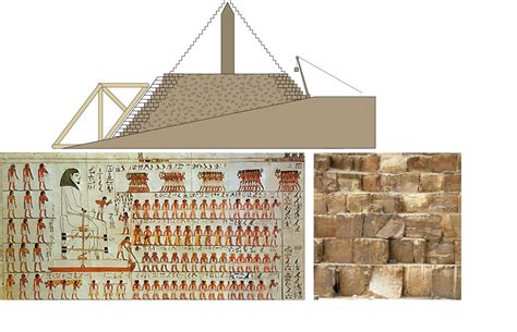 Geometry Ancient Egypt – Pyramid Proportions | Roger Burrows