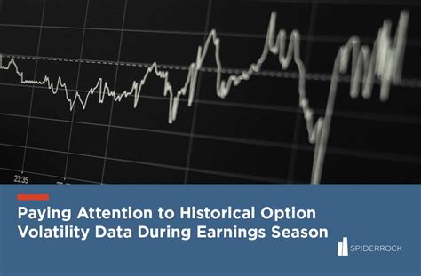 Paying Attention to Historical Option Volatility Data During Earnings Season | SpiderRock