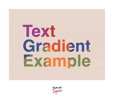 How to Create Text Gradient in CSS? - Scaler Topics