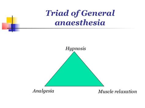 types of local anesthesia - pictures, photos