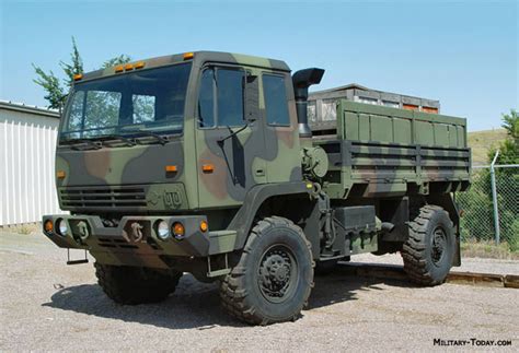 Desarrollo y Defensa: Camiones ligeros utilitarios M1078 LMTV (Austría - USA)