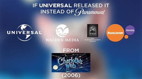 Universal Pictures/Walden Media/The K Entertainment Company/Nickelodeon Movies (2006) - YouTube