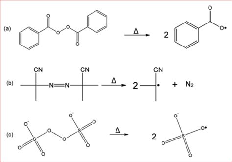 Thermal decompositions of (a) benzoyl peroxide, (b) AIBN, and (c)... | Download Scientific Diagram