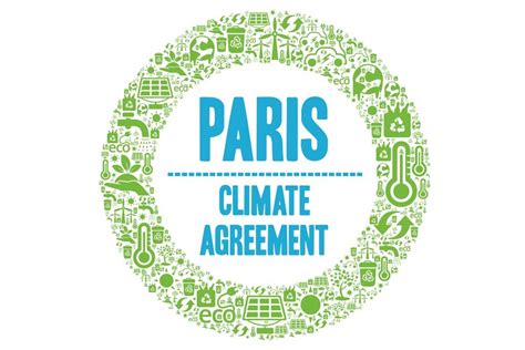 Paris Climate Accord: The Background and Potential Impact of Rejoining