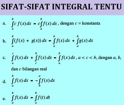 11 Contoh soal integral tentu dan penyelesaiannya + jawaban - Soalfismat.com