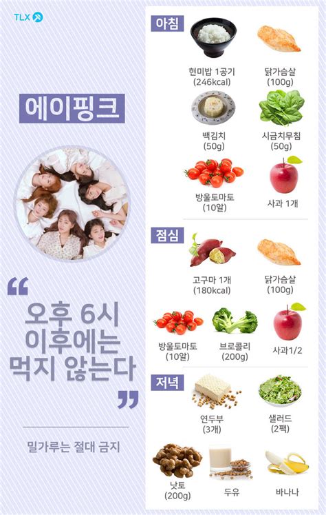 Here's What Female Idols Eat In Order To Get The "Ideal" Body - Koreaboo