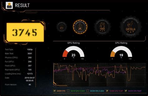 Top 10 Best GPU Benchmark Software [Free & Paid] in 2024 For Windows