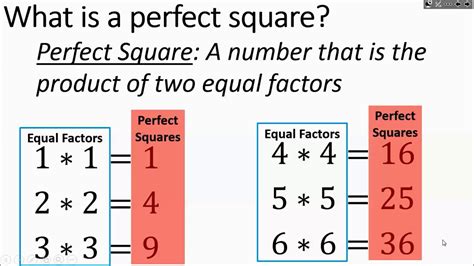 Exponents / Perfect Square Numbers / Square Roots - YouTube