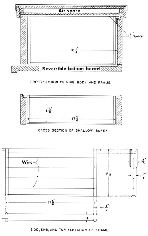 Fans Woodking: Here Langstroth beehive plans