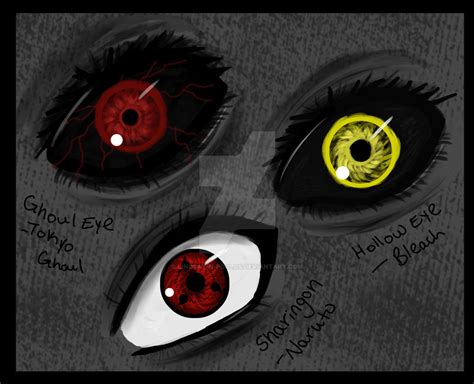 Creepy/Cool Anime Eyes by Lindsay-N-Poulos on DeviantArt