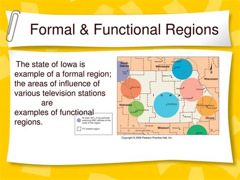 Functional region example - filncredit