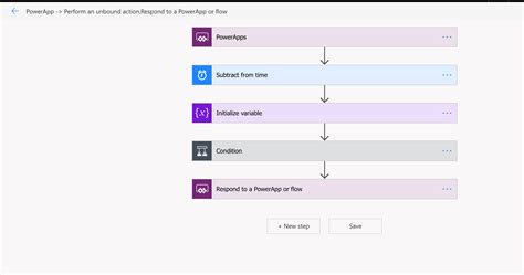 Interacting with Power Automate Flows from Power Apps – Canvas Apps - Microsoft Dynamics 365 CRM ...