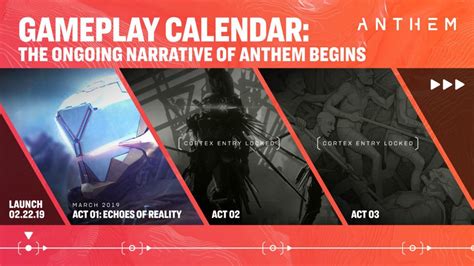 Anthem: update news, DLC, tips, patch notes and more | TechRadar