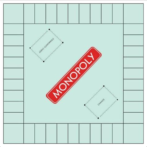 Monopoly Squares for Sale Quiz