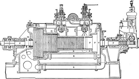 Steam Turbine Parts and Components | Linquip