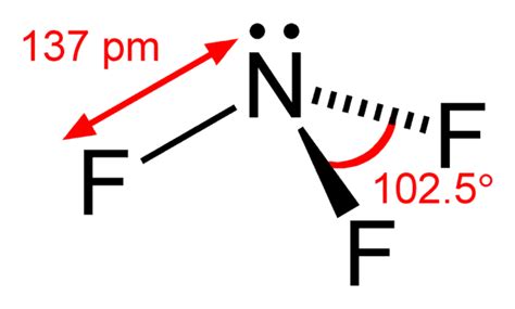 Nitrogen trifluoride - Wikiwand