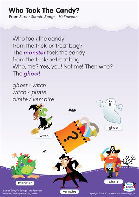 Who Took The Candy? Lyrics Poster - Super Simple