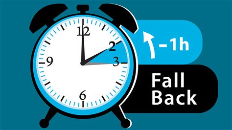 Turn your clocks back, test your smoke alarms