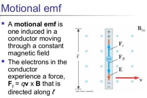 what is Difference between motional and induced emf?