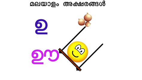 മലയാളം : ഉ / ഊ : Malayalam alphabets in 2020 | Letters for kids, Alphabet, Letters