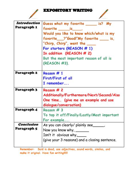 Assessments Use In Expository 3rd Grade