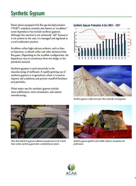 How-to, Tips and Articles: Development of New Beneficial Uses for Coal Ash